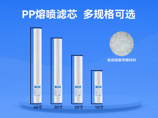 pp熔噴濾芯